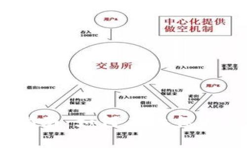 冷钱包安全指南：如何有效保护您的BTC资产
