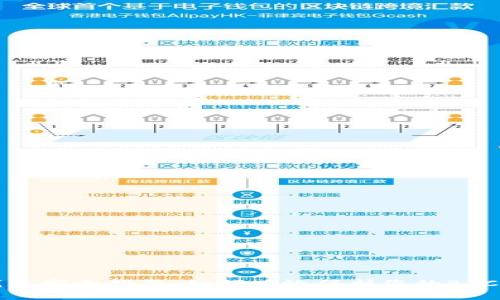 冷钱包安全指南：如何有效保护您的BTC资产