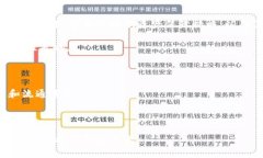   官方区块链钱包被封的原因与应对措施 /  guan
