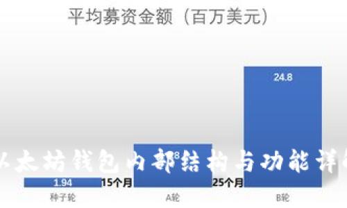 以太坊钱包内部结构与功能详解