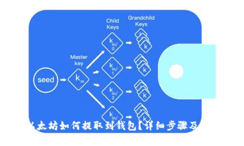手机以太坊如何提取到钱包？详细步骤及注意事项