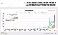 什么是比特币钱包？全面解析比特币及其在中国