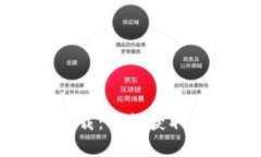 比特币钱包官网下载：轻松获取苹果版与安卓版
