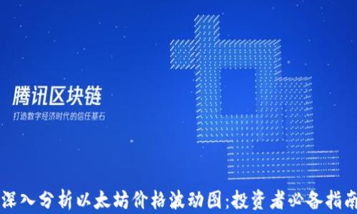 
深入分析以太坊价格波动图：投资者必备指南
