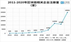 冷钱包能够存储USDT吗？了解数字货币安全存储的