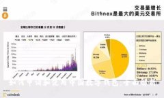 如何申请和使用中国数字钱包：全面解析