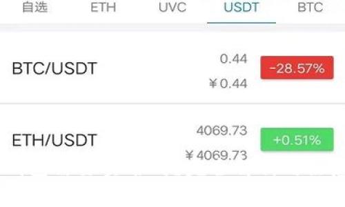 USDT钱包需要实名吗？完全解析与注意事项