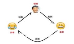 虚拟币销毁：亏损到底是谁的钱？