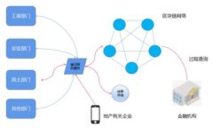 如何在iOS设备上使用以太坊钱包：初学者指南