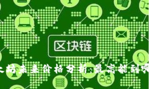 以太坊未来价格分析：最高能到哪儿？