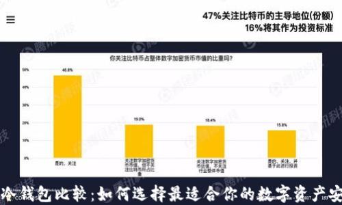 
比特币冷钱包比较：如何选择最适合你的数字资产安全方案