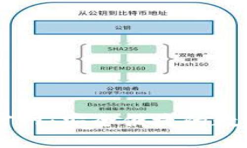 迪拜USDT钱包官网：安全便捷的数字货币交易之旅