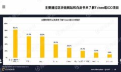 数字货币ACH：了解其功能、优势及未来发展趋势