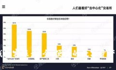 以太坊钱包客服：安全、便捷的数字资产管理助