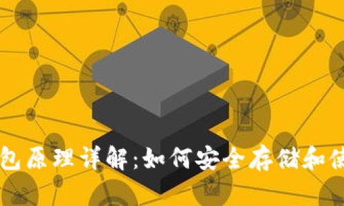 比特币钱包原理详解：如何安全存储和使用比特币