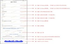 手机注册以太坊钱包是否免费？全面解读与使用