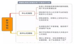 区块链钱包的经营模式解析：如何获取盈利与用
