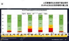 如何处理比特币钱包过大的问题：存储与管理策