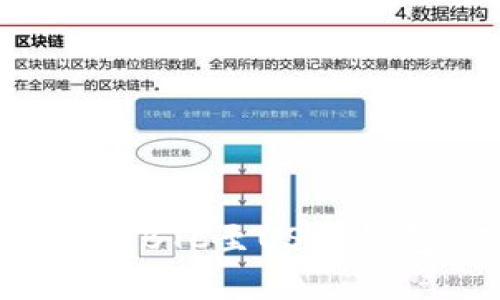 如何安全接收BTC至USDT钱包：完整指南