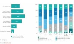 以太坊钱包支持的币种全面解析：token种类多样性