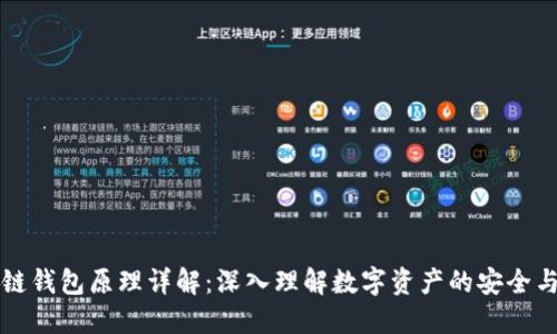 区块链钱包原理详解：深入理解数字资产的安全与管理