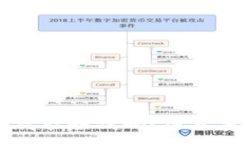 比特币钱包到底能赚钱吗？深入分析及实用指南