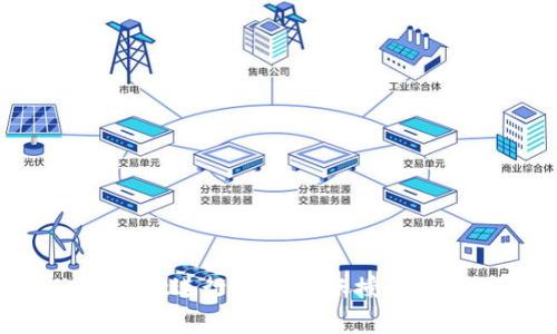 如何使用tpWallet进行USDT转账授权：步骤与注意事项