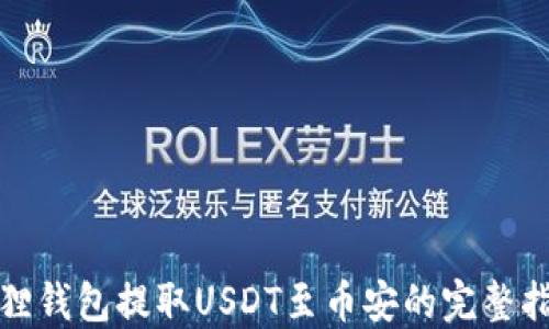 
狐狸钱包提取USDT至币安的完整指南