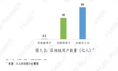 今日以太坊价格行情分析报告：市场趋势与投资机会