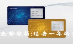 2023年以太坊价格走势分析：过去一年的重要事件