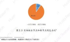   以太坊钱包地址是以0开头还是O？ /  guanjianci 以
