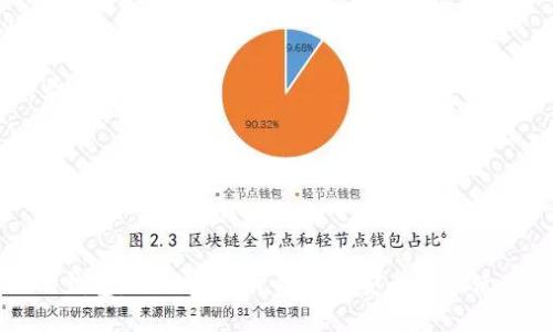   以太坊钱包地址是以0开头还是O？ / 

 guanjianci 以太坊钱包,以太坊地址,加密货币 /guanjianci 

### 以太坊钱包地址开头是0还是O？

在加密货币领域，尤其是以太坊的用户中，常常会遇到关于钱包地址表示的问题。一个重要的讨论话题就是：以太坊的钱包地址是以数字0开头，还是以字母O开头？在这个文章中，我们将深入探讨这个问题，并提供关于以太坊钱包的全面信息。 

#### 以太坊钱包地址的结构

以太坊钱包地址通常由40个十六进制字符（英文字母和数字）组成。更确切地说，这些地址实际上是由20个字节（160位）经过哈希处理后生成的结果。以太坊地址的格式如下：0x   40个十六进制的字符。例如，一个有效的以太坊地址可能像这样：`0x32Be343B942a7020f643cB8B6D6f818B045B65D`。

#### 认识数字0和字母O的区别

在视觉上，数字0（零）和字母O（大写的字母“O”）可能会产生混淆，但它们在编码和科学中有着根本的不同。具体来说：
- **数字0**：在计算机科学中，表示数字值零。
- **字母O**：在编码过程中并不具有数值，被当做字符处理。

在以太坊钱包地址中，您会看到地址是以`0x`开头的，后面的字符是十六进制数值。这就意味着，以太坊的钱包地址开头是数字0，而不是字母O。

### 解析以太坊钱包地址的组成部分

以太坊钱包地址的组成部分不仅仅限于字母和数字，还与以太坊的技术架构密切相关。

#### 以太坊地址的生成

以太坊使用椭圆曲线加密算法（例如Secp256k1）生成钱包地址。用户在创建钱包时会生成一个私钥。这个私钥会通过数学运算转换成公钥，然后再进行哈希处理，最终生成的结果就是以太坊地址。

#### 地址的前缀