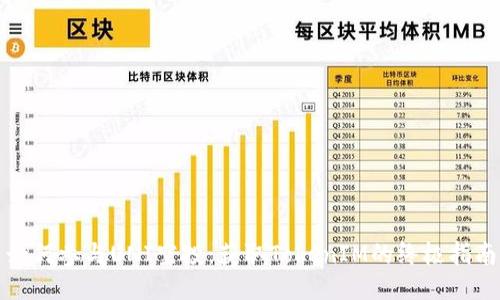 如何参与UNI空投：获取TokenIM的终极指南