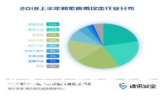 全面解析：主流虚拟币钱包软件下载与使用指南