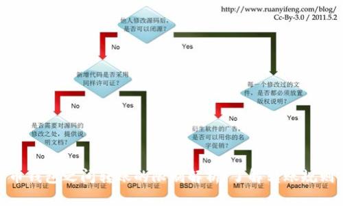 加密货币钱包之间转账的限制解析：了解转账规则与策略