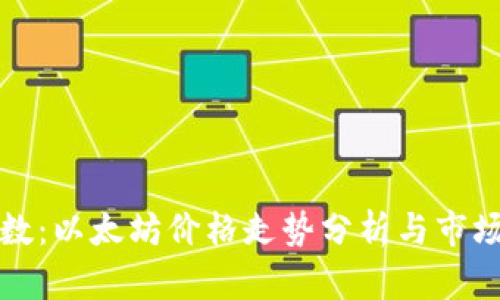 : 阿里指数：以太坊价格走势分析与市场前景展望