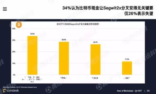 区块链钱包的名称解析及其功能详解