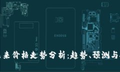 以太坊未来价格走势分析：趋势、预测与投资策