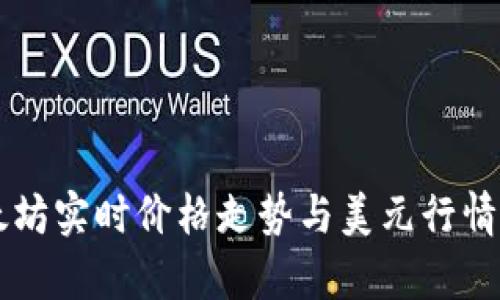以太坊实时价格走势与美元行情分析