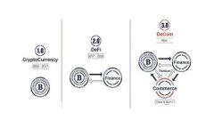 2023年最佳安卓开源加密钱包软件下载与使用指南