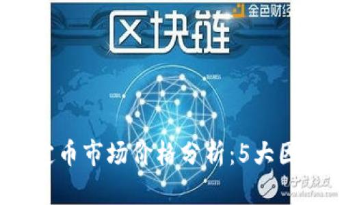 2023年以太坊稳定币市场价格分析：5大因素影响稳定币波动