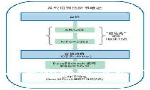 为什么以太坊合并后价格会下跌？7个关键因素解析
