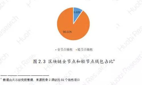 如何查看火币以太坊钱包余额与交易记录：完整指南