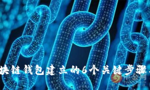 2023年区块链钱包建立的6个关键步骤与最佳实践