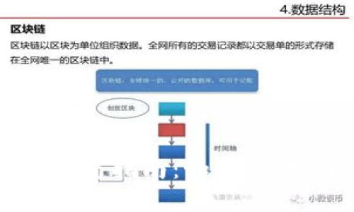 火币钱包转USDT的完整指南：如何高效、安全地打包和转账