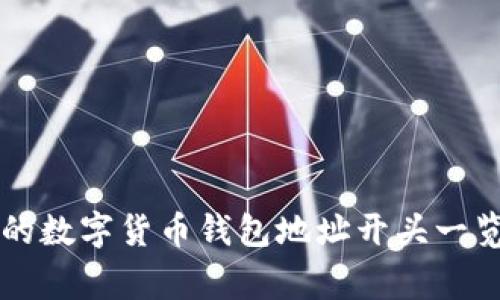 2023年最常见的数字货币钱包地址开头一览：附带详细解析