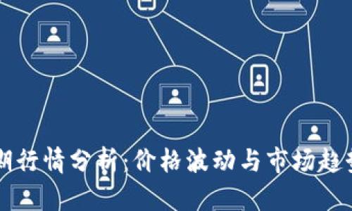 以太坊近期行情分析：价格波动与市场趋势深入解读