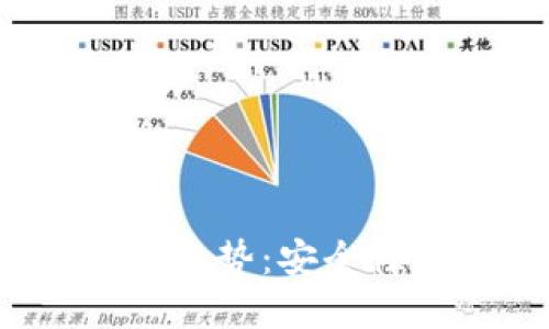 加密货币钱包的未来发展趋势：安全性、便捷性与创新性的融合