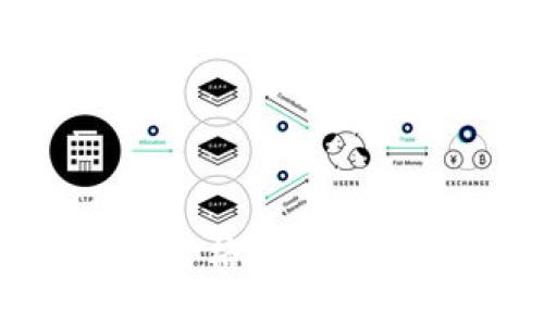 2023年区块链钱包定制价格表：助您轻松选择最适合的方案！