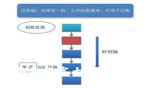 2023年区块链钱包名字大全，100个优秀名字推荐
